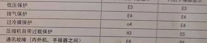 曲水空调电话在哪里找